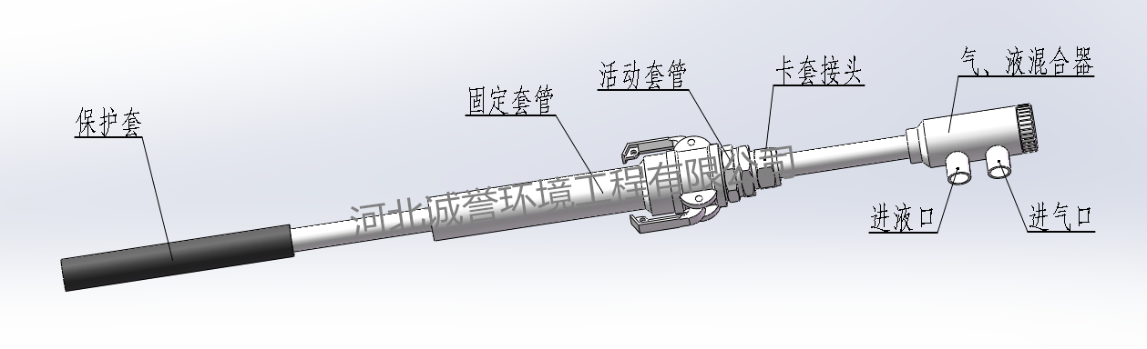 脫硝噴槍?xiě)?yīng)用參數(shù)簡(jiǎn)述