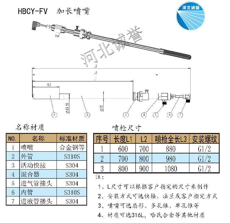 HBCY-FV加長噴嘴型脫硝噴槍尺寸材質(zhì)