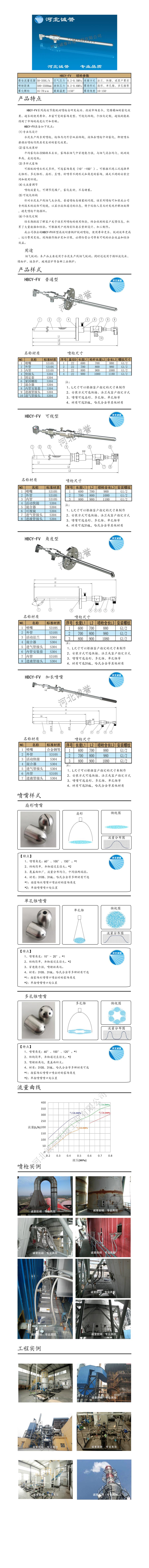 氨水噴槍保護套、噴槍參數(shù)、材質(zhì)尺寸、流量分布圖、扇形空心錐俯視圖介紹，以及噴槍霧化視頻展示和工程案例介紹