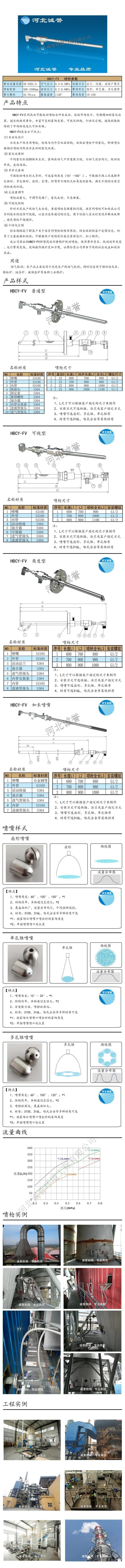 電廠脫硝噴槍保護套、噴槍參數(shù)、材質(zhì)尺寸、流量分布圖、扇形空心錐俯視圖介紹，以及噴槍霧化視頻展示和工程案例介紹